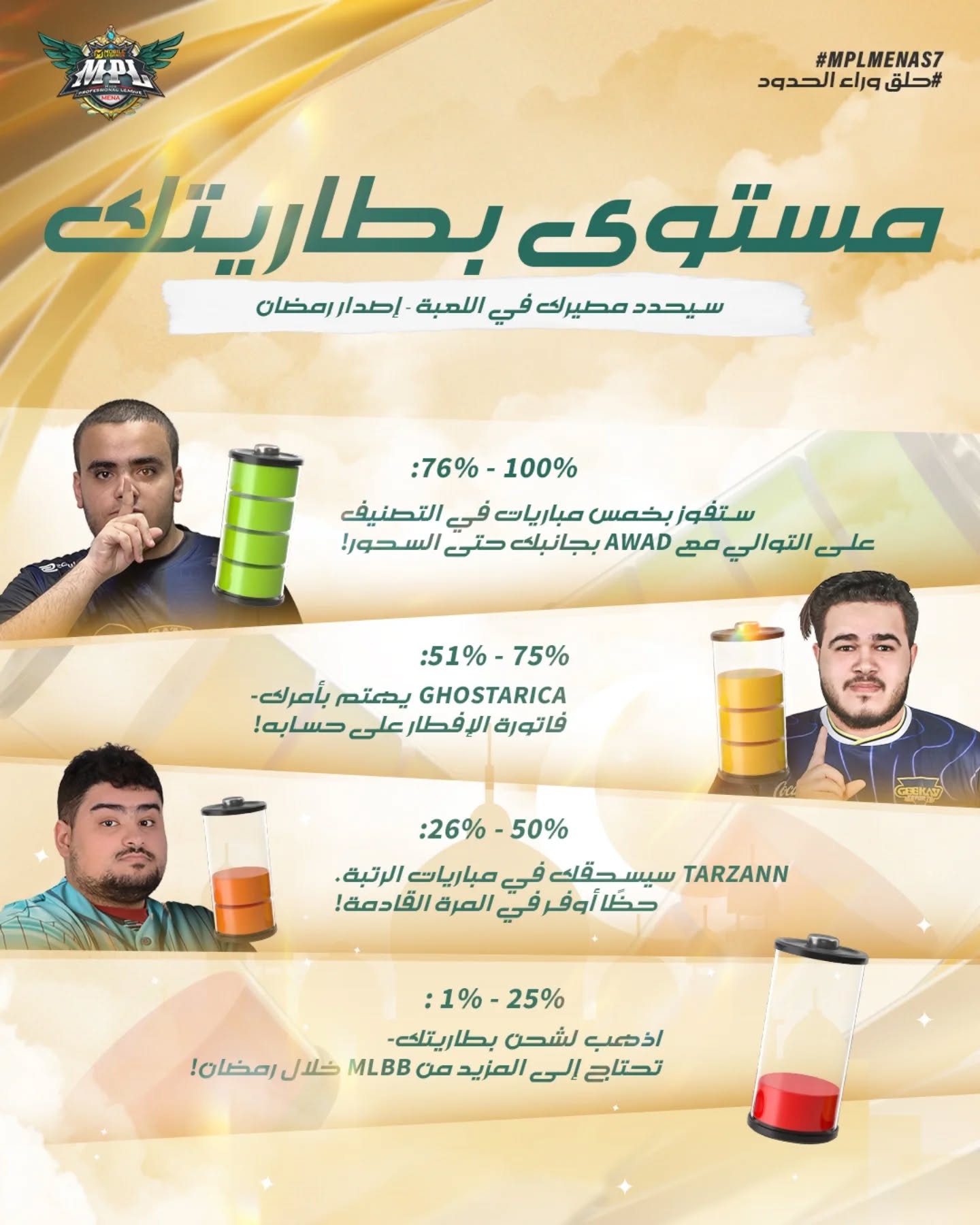 MENA MPL